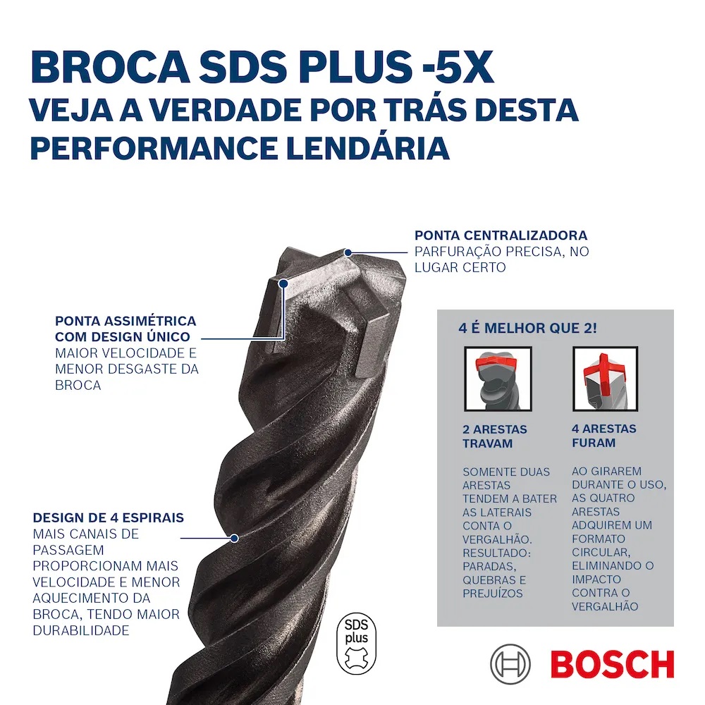 BROCA SDS PLUS 5X 25X400X450MM - Foto 2