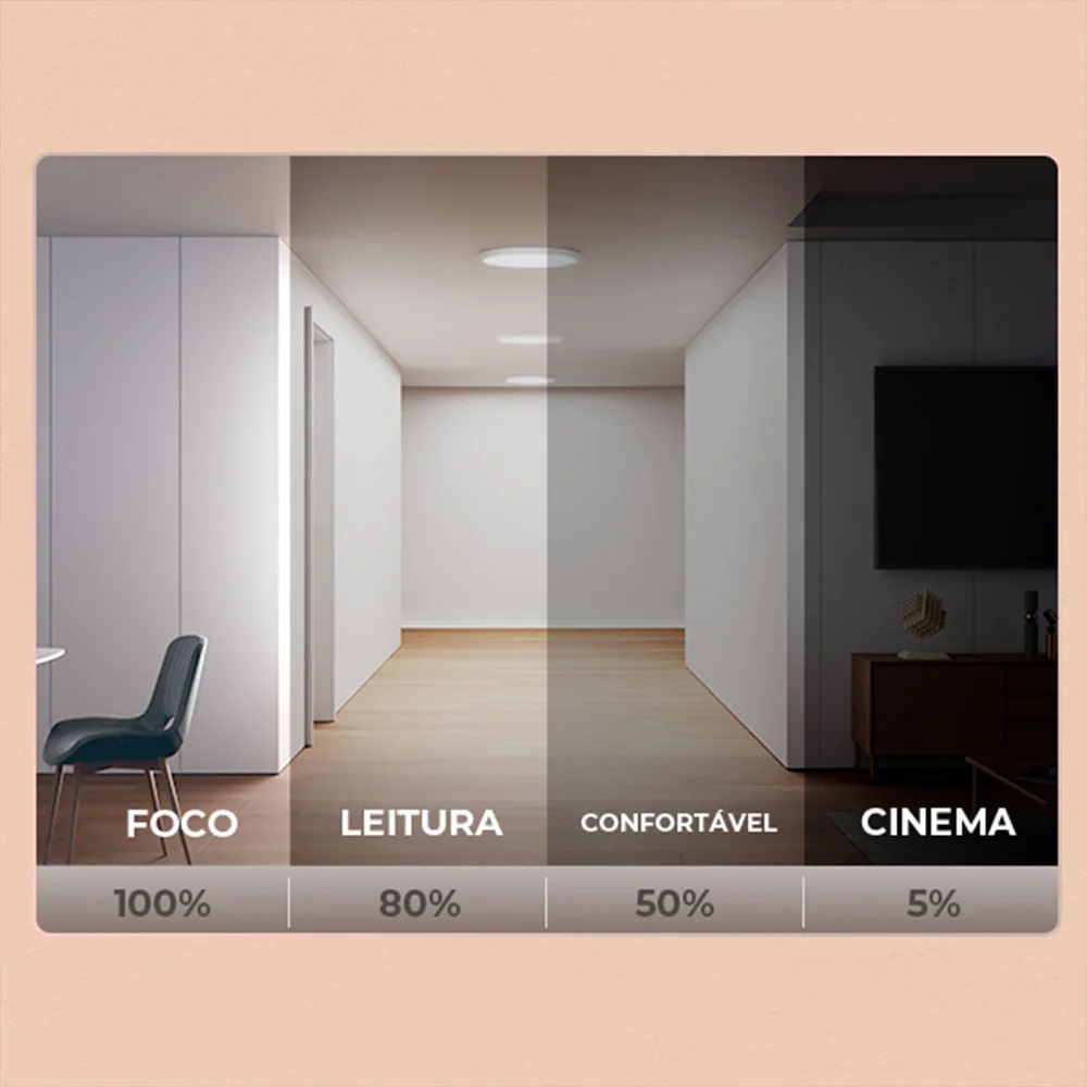 INTERRUPTOR INTELIGENTE DIMMER BRANCO 10A VIDRO/ABS 4X2 (WI-FI) EKAT-T3073WB - Foto 2