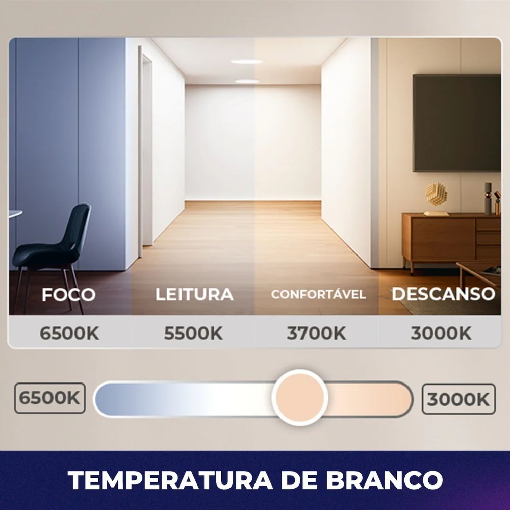 CONTROLADORA INTELIGENTE CCT PARA FITA LED WIFI+BLE CCT + RGB EKHM-T3901-5WB - Foto 2