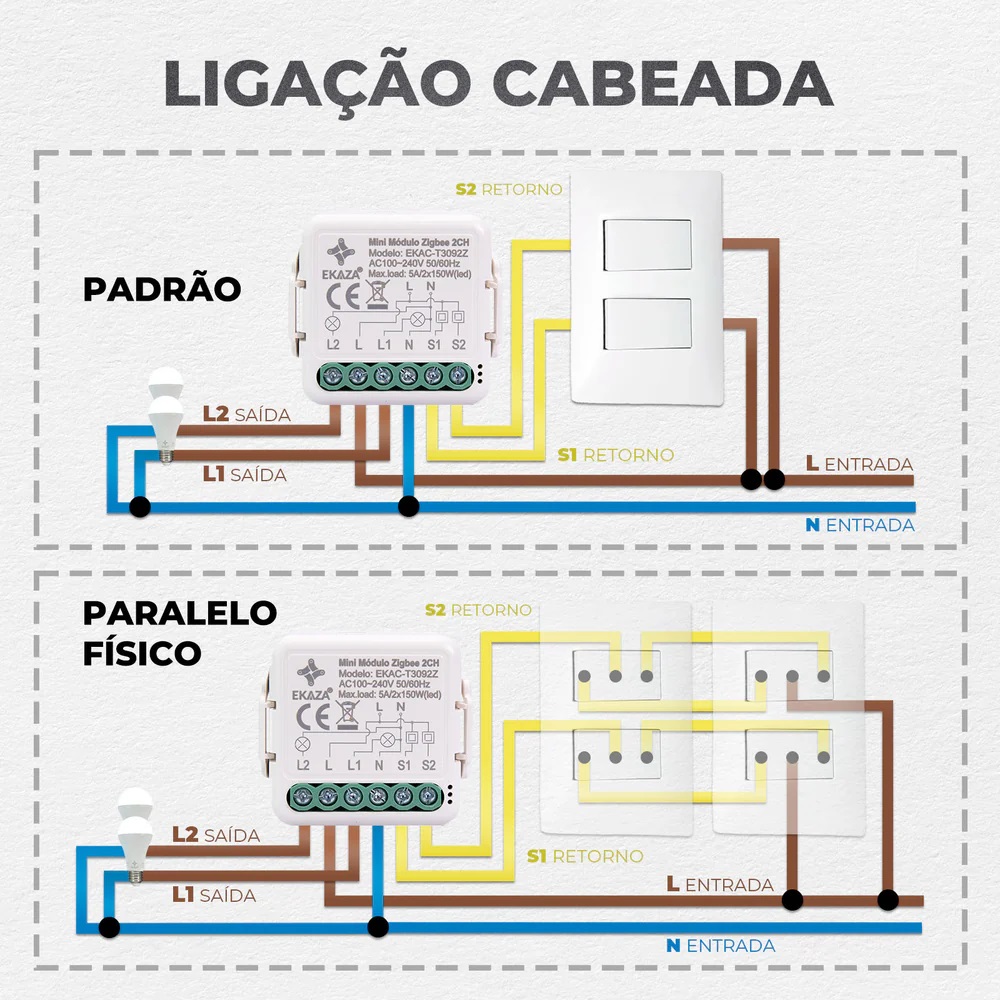 MINI MODULO INTERRUPTOR INTELIGENTE REL� 4 CANAIS (ZIGBEEI) EKAC-T3094Z - Foto 4