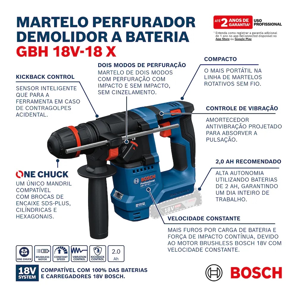 MARTELETE PERFURADOR ROMPEDOR 18V GBH 18X 1,5 JOULES SDS PLUS BRUSHLESS SEM CARREGADOR E BATERIA - Foto 2