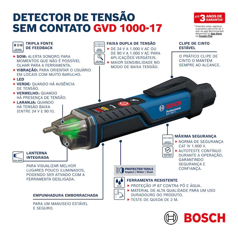 DETECTOR DE ALTA TENSAO GVD 1000-17 24 A 1000V CA - Foto 3