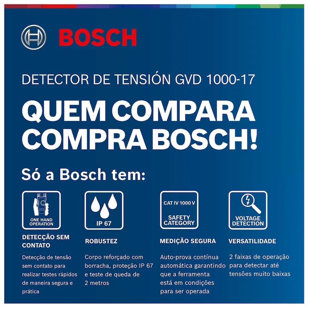 DETECTOR DE ALTA TENSAO GVD 1000-17 24 A 1000V CA - Foto 4