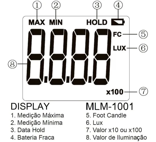LUXIMETRO MLM-1001  - Foto 2